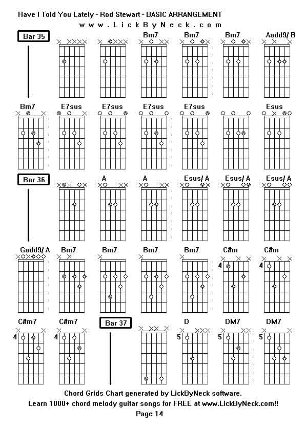 Chord Grids Chart of chord melody fingerstyle guitar song-Have I Told You Lately - Rod Stewart - BASIC ARRANGEMENT,generated by LickByNeck software.